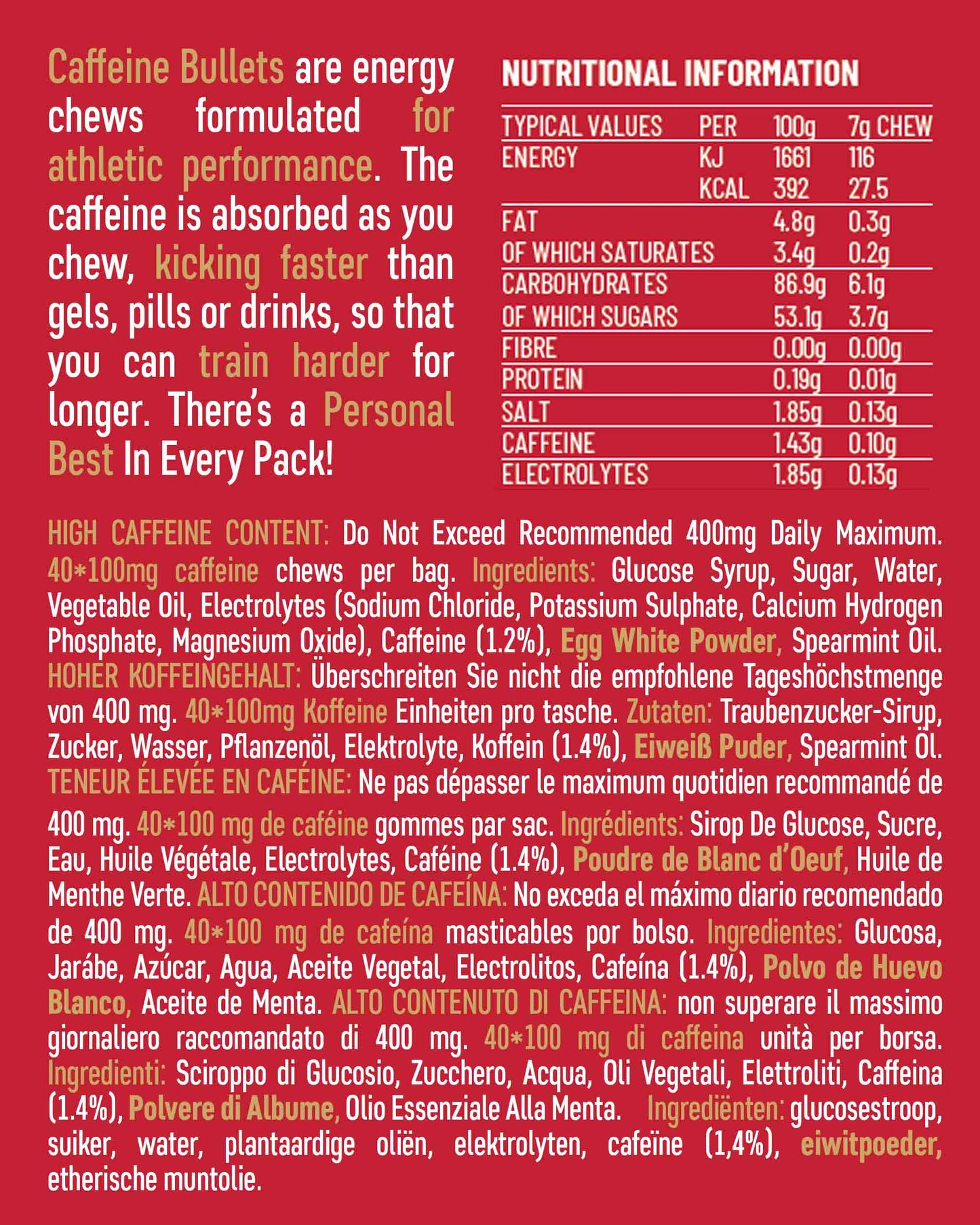 Caffeine Bullet - Mintense 1 Pack