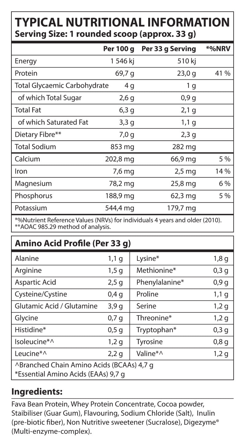 Nutritional information and amino acid profile of a protein supplement on a white background