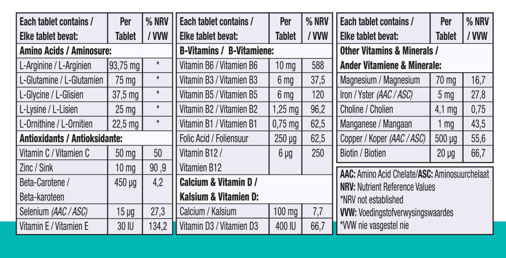 StaminoGro WOMAN 30 Tablets nutritional information, ingredients, and usage instructions on product label